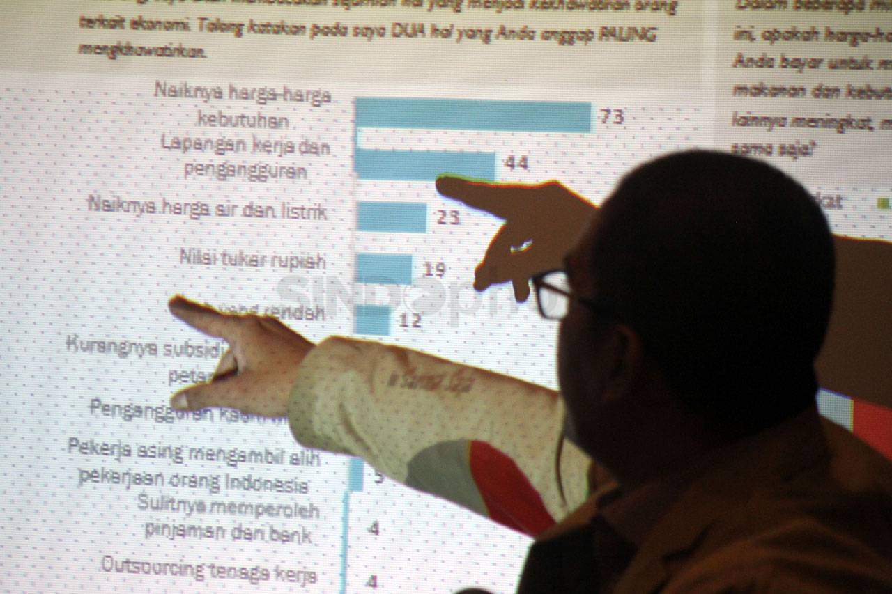 Hasil Survei SPIN, Prabowo-Sandi...