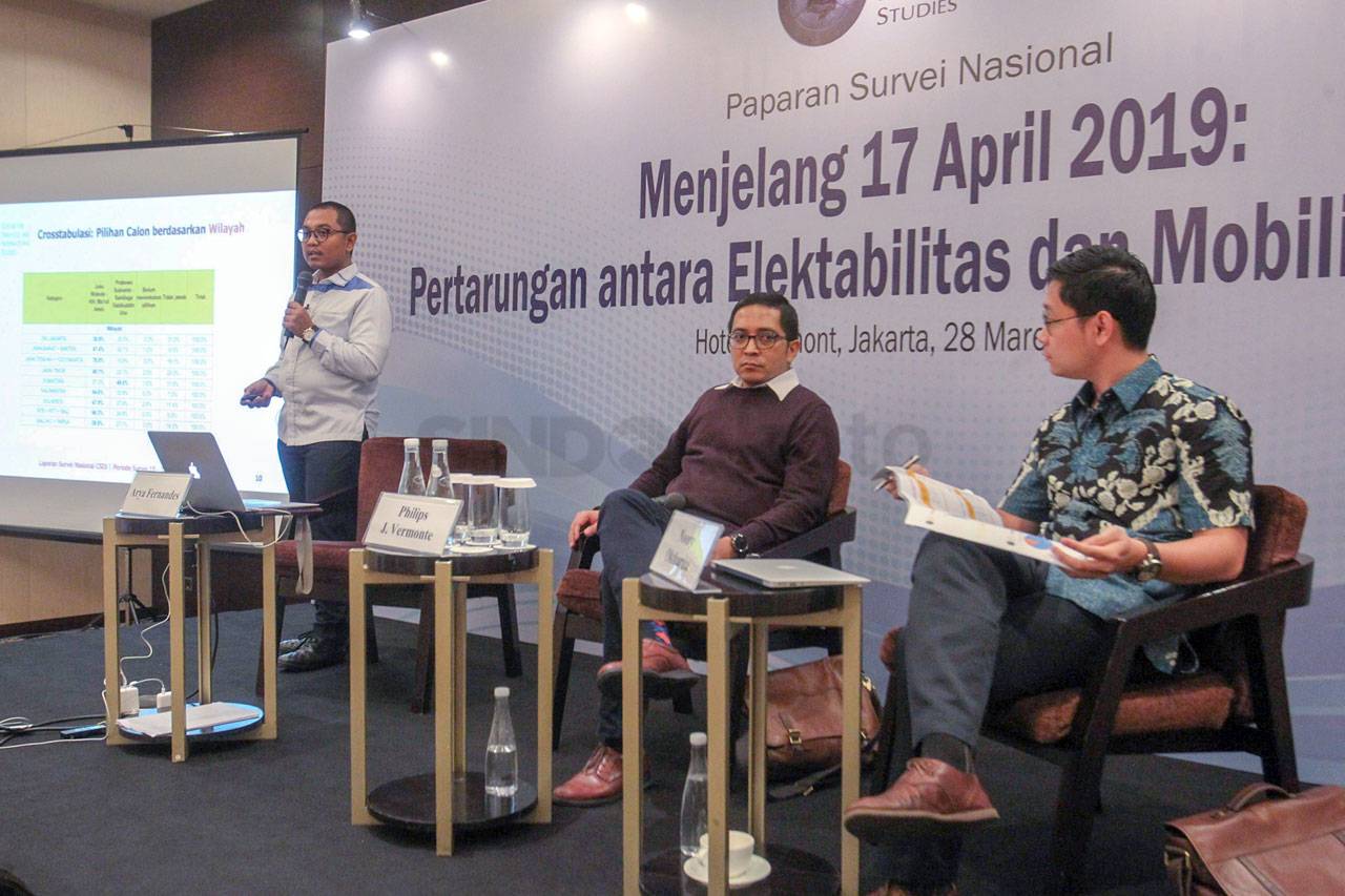 Hasil Survei CSIS, Pasangan...