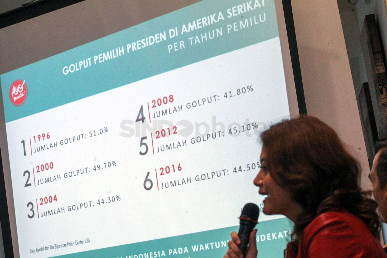 Potensi Golput Milenial...