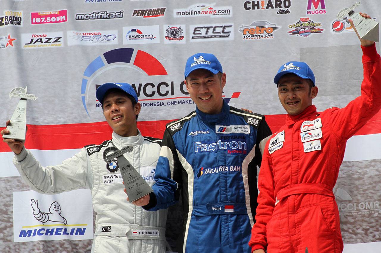 BMWCCI One Make Race...