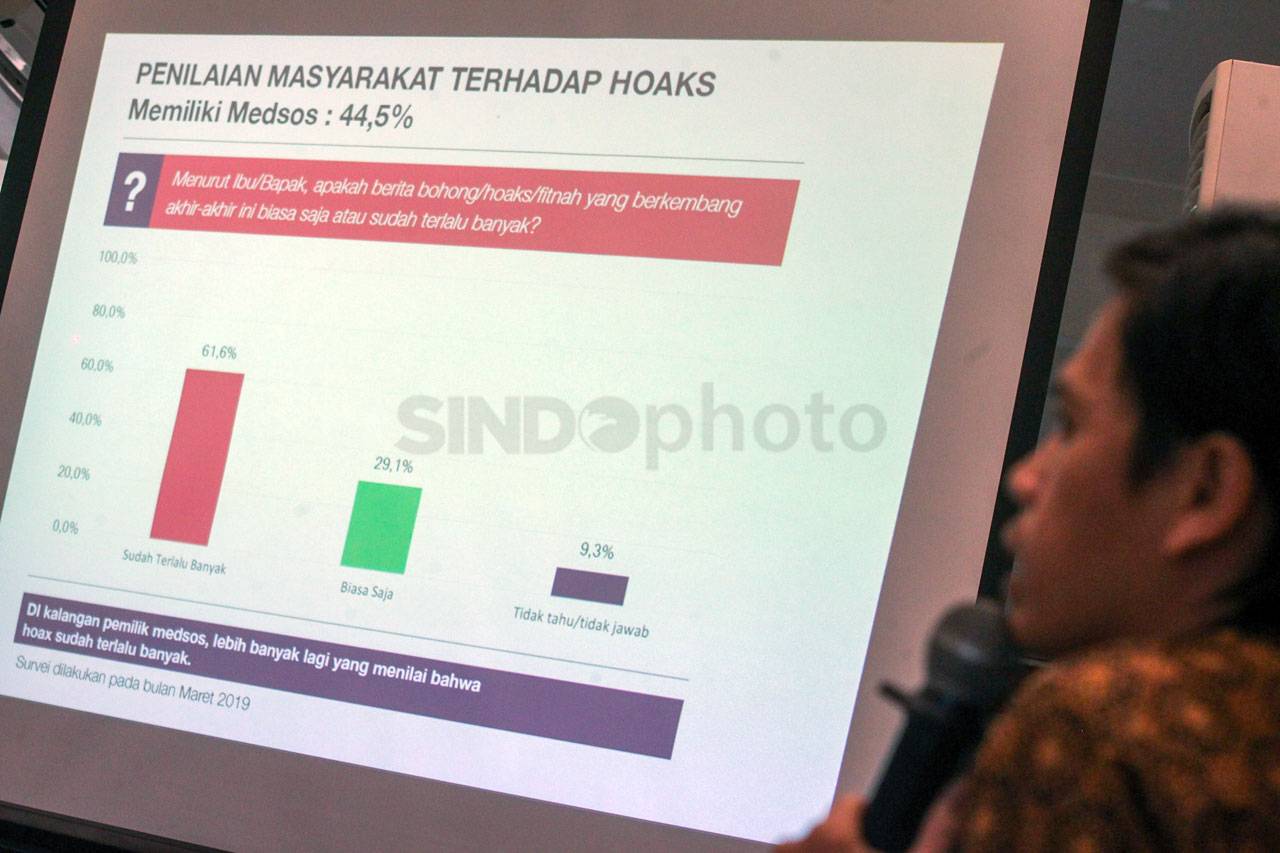 Hoaks di Media Sosial...