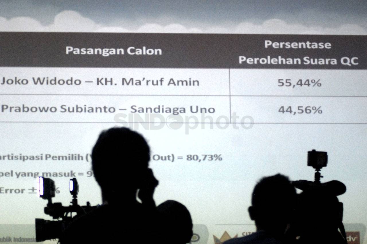 Hasil Exit Poll LSI,...