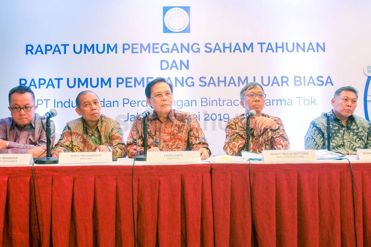 Industri dan Perdagangan...