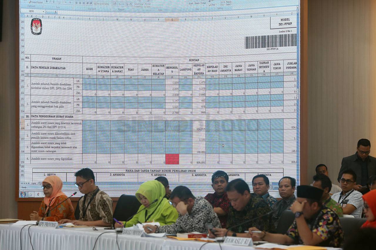 KPU Gelar Rapat Pleno...