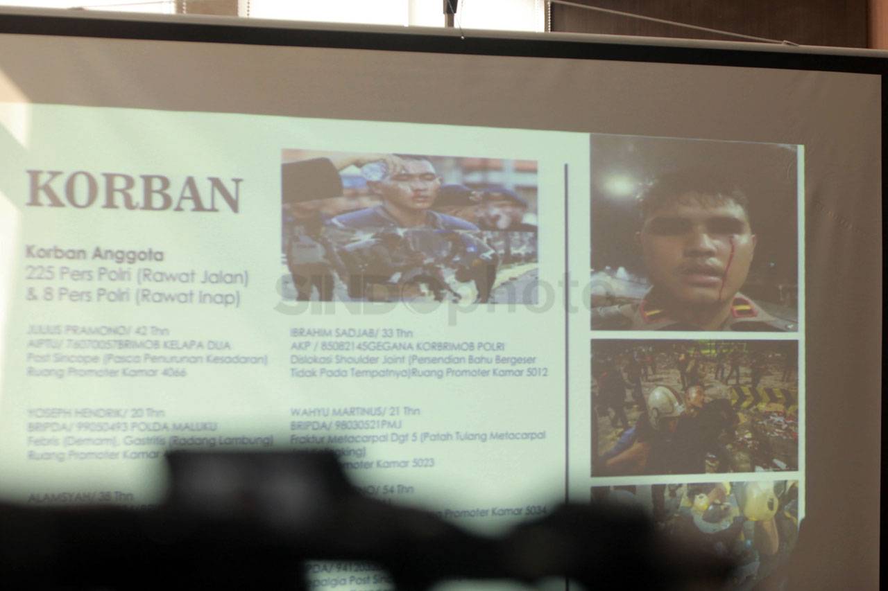 Polisi Ungkap Dalang...