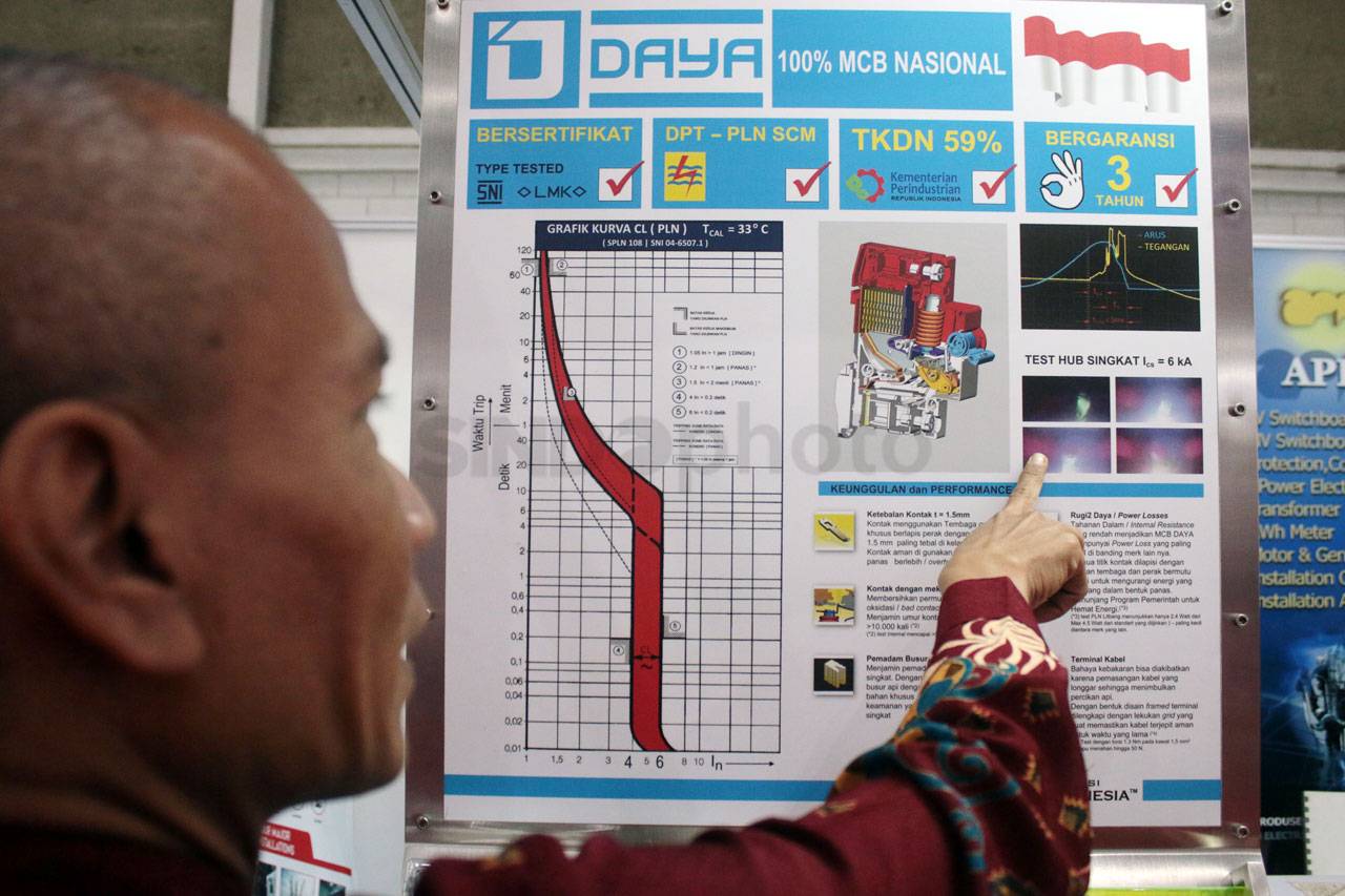 Expo Boiler 2019 Dorong...