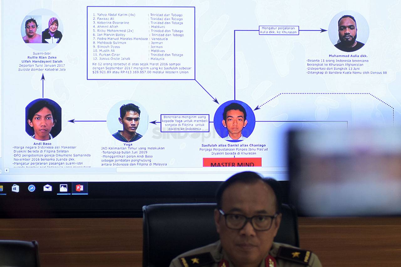 Polri Ungkap Kasus Terorisme...