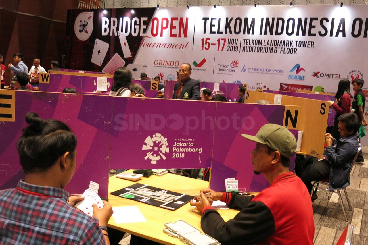 TelkomGroup Kembali...