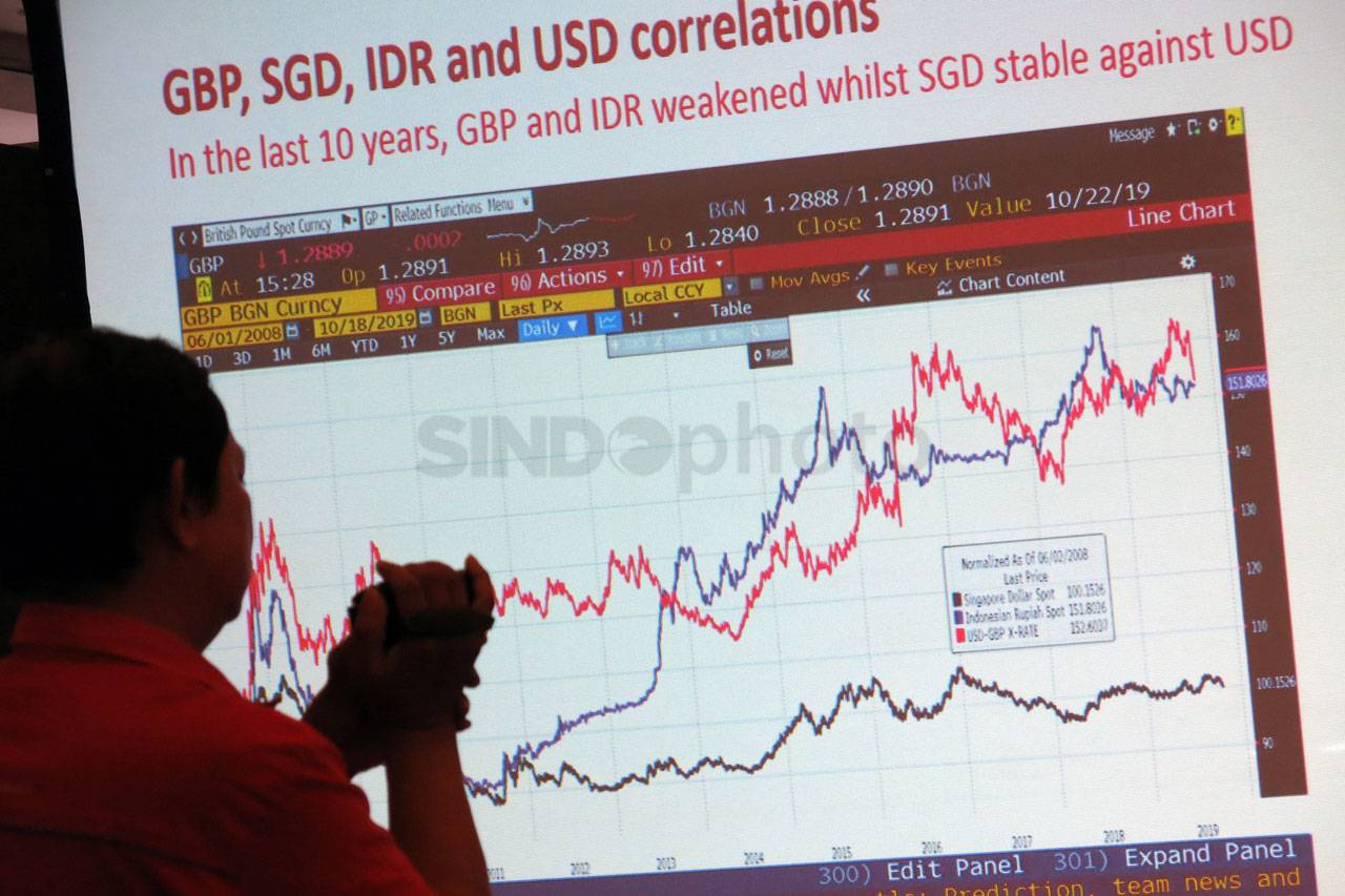 Diskusi CIMB Niaga:...