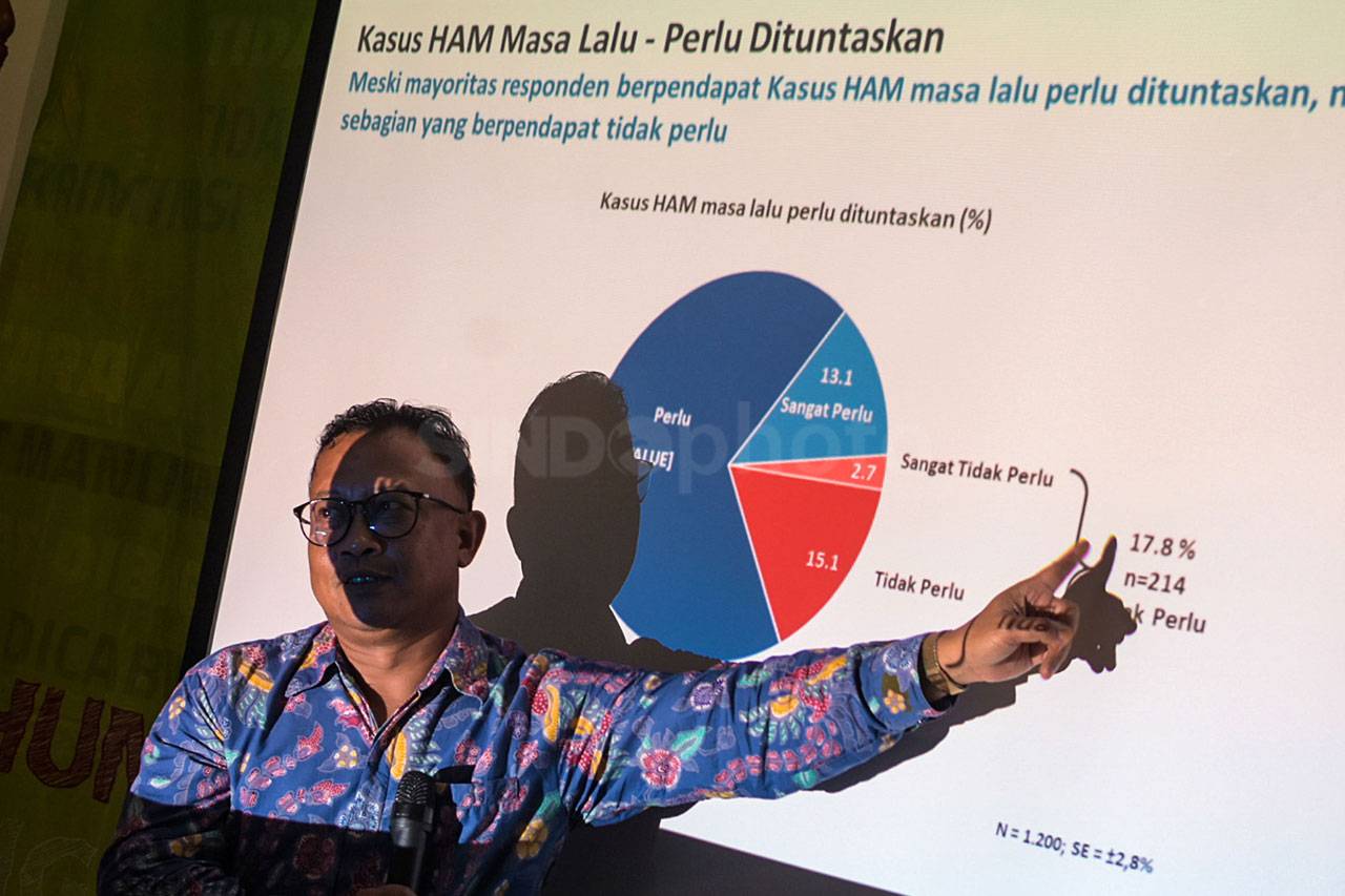 Hasil Survei Komnas...
